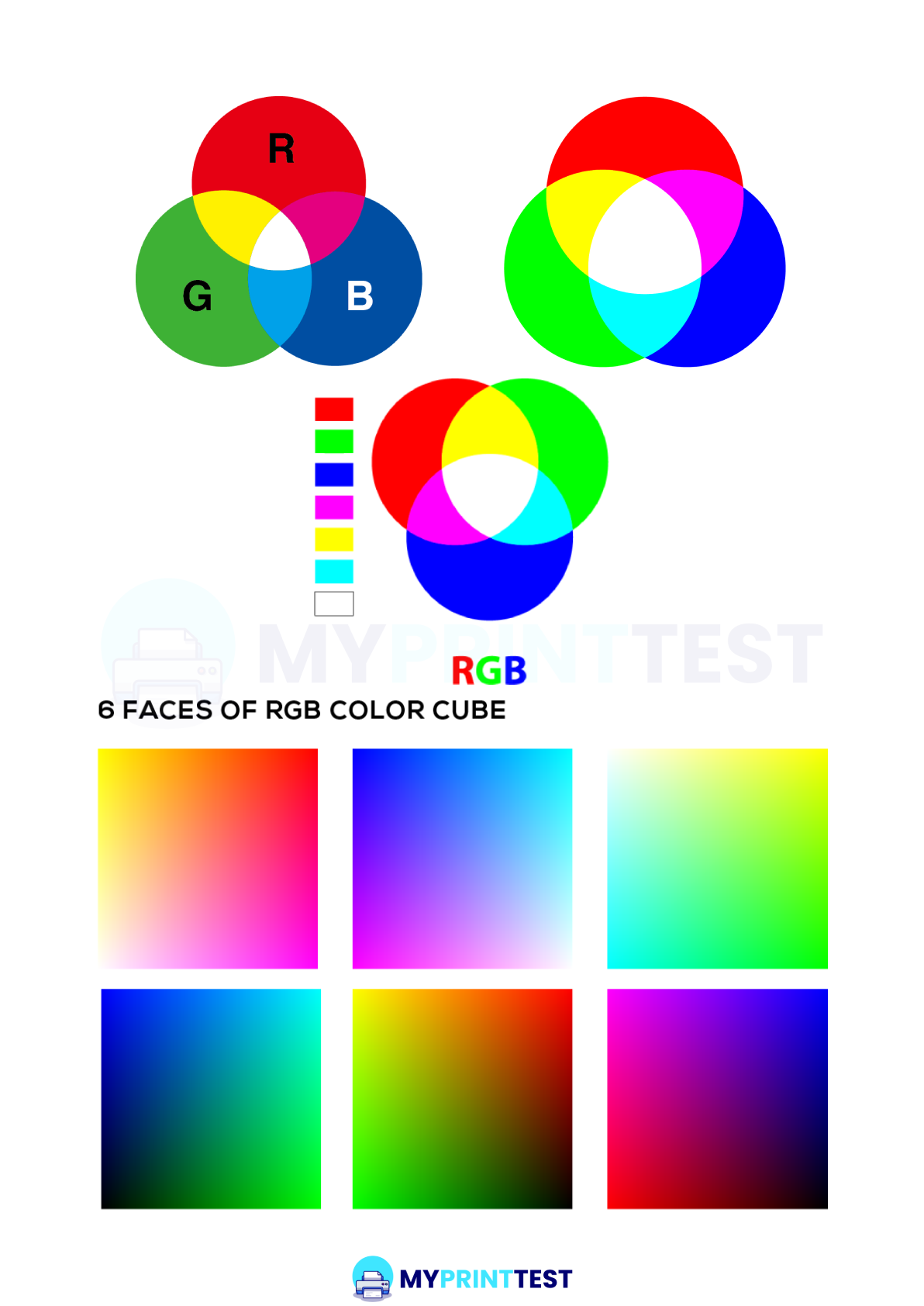 RGB Test Page